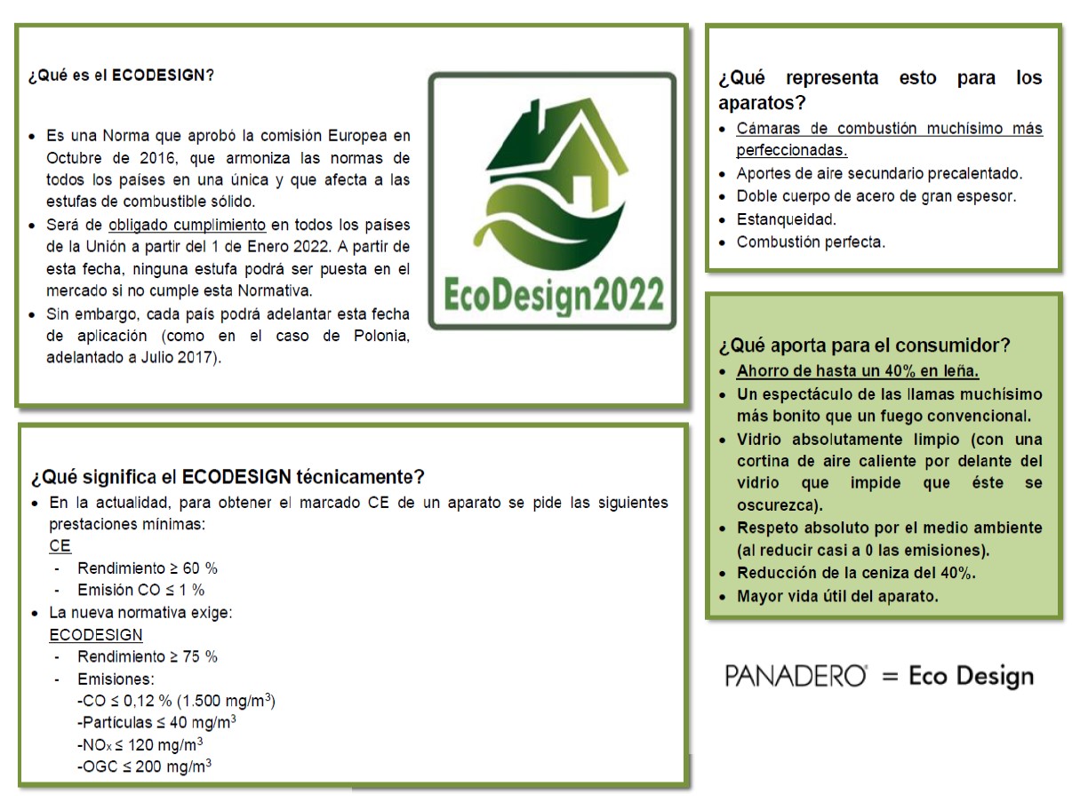 Estufa Leña Rincón Con Leñero Y Horno 7 kw Ecodesign Mod: Oporto Panadero —  Ferretería Luma